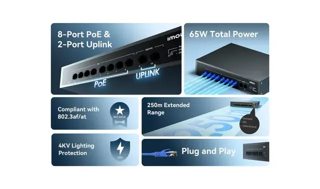 Imou SF110P 10-პორტიანი PoE სვიჩი 8 PoE პორტით